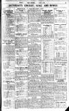 Gloucester Citizen Monday 03 June 1935 Page 9