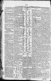 North Devon Journal Thursday 16 April 1829 Page 2