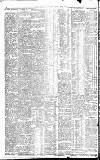 Western Morning News Monday 08 June 1896 Page 6