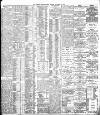 Western Morning News Monday 20 September 1897 Page 7