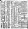 Western Morning News Tuesday 12 October 1897 Page 6