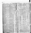 Western Morning News Monday 06 December 1897 Page 6