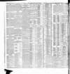 Western Morning News Friday 07 October 1898 Page 6