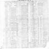 Western Morning News Wednesday 03 July 1901 Page 6