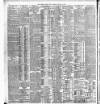 Western Morning News Monday 09 January 1905 Page 6