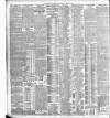 Western Morning News Friday 17 March 1905 Page 6