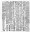 Western Morning News Monday 20 March 1905 Page 6