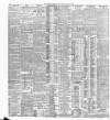 Western Morning News Monday 26 June 1905 Page 6