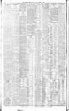 Western Morning News Friday 16 October 1908 Page 6