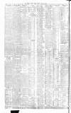 Western Morning News Friday 28 January 1910 Page 6