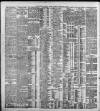 Western Morning News Monday 19 February 1912 Page 6