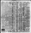 Western Morning News Wednesday 20 August 1913 Page 6