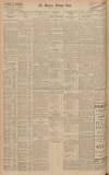 Western Morning News Tuesday 31 July 1928 Page 12