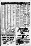 Western Morning News Wednesday 19 November 1980 Page 9