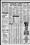 Western Morning News Tuesday 06 April 1982 Page 4