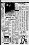 Western Morning News Wednesday 07 April 1982 Page 4