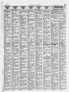 Lincolnshire Echo Wednesday 27 May 1998 Page 43