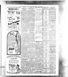 Coventry Evening Telegraph Friday 06 April 1923 Page 5