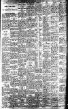Coventry Evening Telegraph Thursday 02 July 1925 Page 3