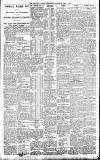 Coventry Evening Telegraph Saturday 01 May 1926 Page 5