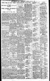 Coventry Evening Telegraph Monday 05 July 1926 Page 3