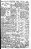 Coventry Evening Telegraph Wednesday 07 July 1926 Page 3