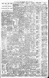 Coventry Evening Telegraph Friday 09 July 1926 Page 3