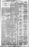 Coventry Evening Telegraph Friday 17 June 1927 Page 5