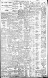 Coventry Evening Telegraph Friday 08 June 1928 Page 5