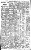 Coventry Evening Telegraph Monday 02 July 1928 Page 3