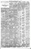 Coventry Evening Telegraph Thursday 05 July 1928 Page 5