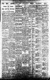 Coventry Evening Telegraph Friday 07 June 1929 Page 5