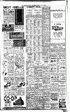 Coventry Evening Telegraph Friday 02 May 1930 Page 8