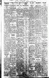 Coventry Evening Telegraph Wednesday 05 October 1932 Page 6