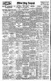 Coventry Evening Telegraph Wednesday 07 August 1935 Page 8