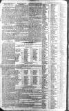 Chester Chronicle Friday 16 March 1798 Page 2