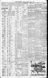 Staffordshire Sentinel Saturday 02 April 1904 Page 8