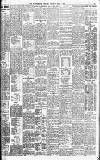 Staffordshire Sentinel Saturday 04 June 1904 Page 15