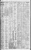 Staffordshire Sentinel Friday 21 January 1910 Page 5