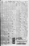 Staffordshire Sentinel Saturday 22 January 1910 Page 3