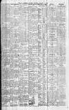 Staffordshire Sentinel Saturday 22 January 1910 Page 5