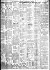 Staffordshire Sentinel Saturday 12 July 1913 Page 5