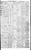 Staffordshire Sentinel Friday 03 July 1914 Page 5