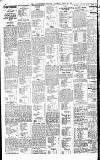 Staffordshire Sentinel Saturday 12 June 1915 Page 4