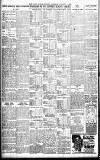 Staffordshire Sentinel Saturday 07 January 1922 Page 4