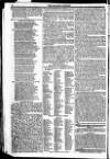 Taunton Courier and Western Advertiser Wednesday 14 March 1821 Page 8