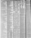 Taunton Courier and Western Advertiser Wednesday 30 August 1837 Page 4