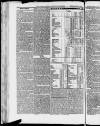 Taunton Courier and Western Advertiser Wednesday 06 October 1852 Page 2