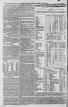 Taunton Courier and Western Advertiser Wednesday 27 April 1853 Page 2