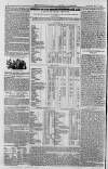 Taunton Courier and Western Advertiser Wednesday 11 May 1853 Page 2